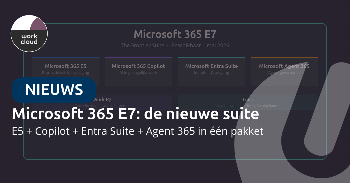 Microsoft 365 E7: de nieuwe alles-in-een suite voor AI en productiviteit
